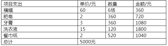 imgFile