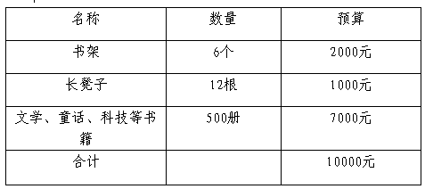 imgFile