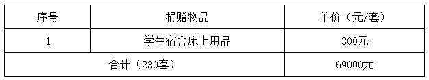 imgFile