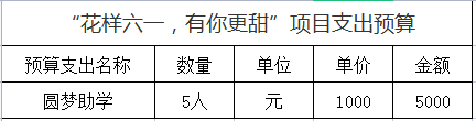 imgFile