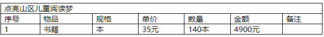 imgFile