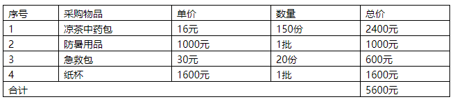 imgFile